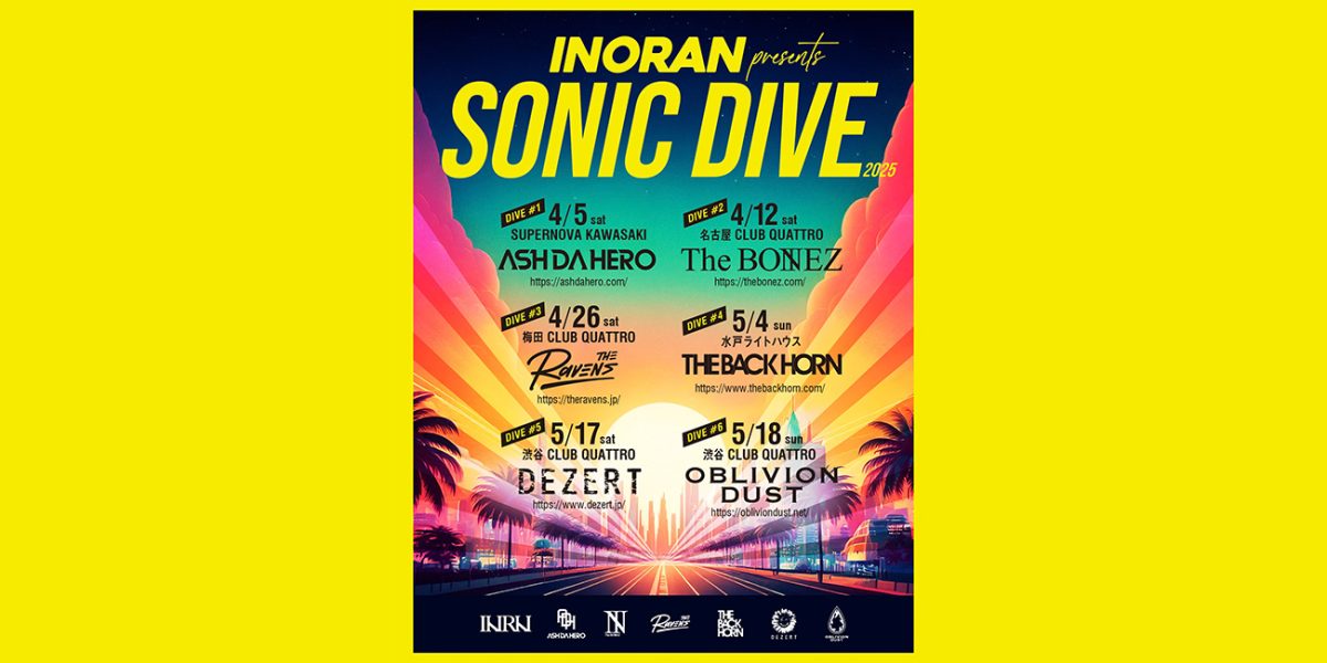 INORAN
