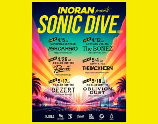 INORAN